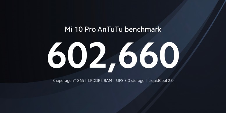 امتیازات Mi 10 Pro در بنچمارک