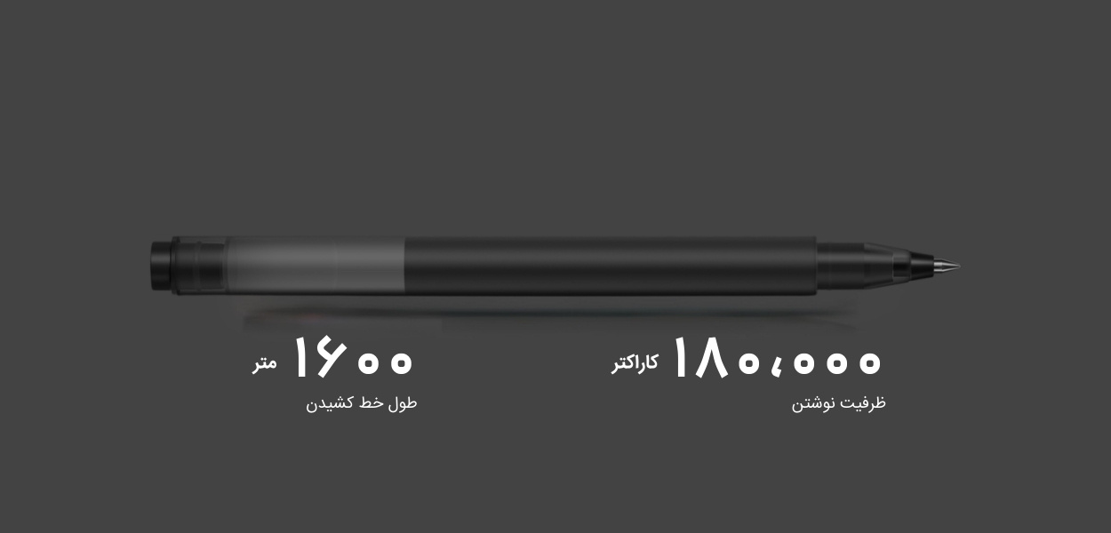 خودکار جوهری ظرفیت بالا شیائومی | Mi High-capacity Ink Pen با ظرفیت جوهر چهار برابر بیشتر و نوک ساچمه‌ای ۰.۵ میلی‌متری