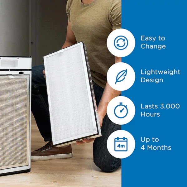 فیلتر تصفیه‌کننده هوا مدیفای | Medify Air Purifier Filter MA-40