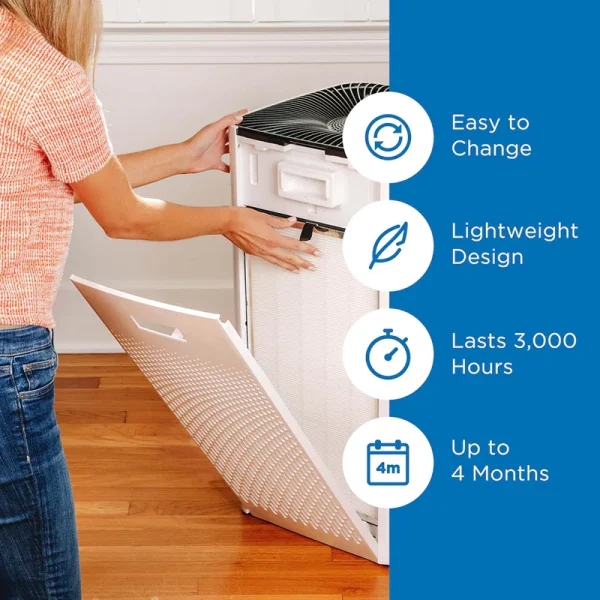 ست دوتایی فیلتر تصفیه‌کننده هوا مدیفای | Medify Air Purifier Filter Set MA-112