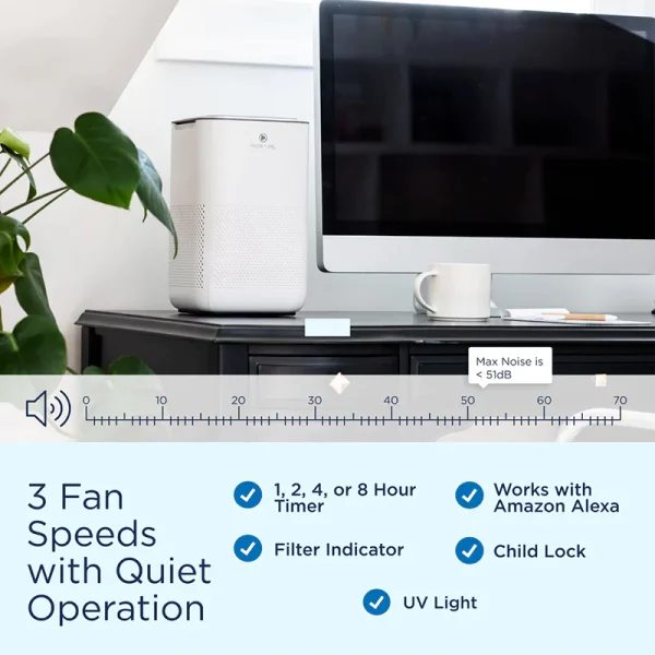 تصفیه‌کننده هوا مدیفای | Medify Air Purifier MA-15