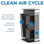 تصفیه‌کننده هوا مدیفای | Medify Air Purifier MA-40