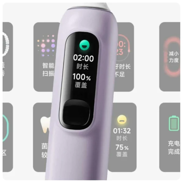 مسواک برقی میجیا | Mijia Sonic Sweep Electric Toothbrush Pro ME610 - Image 3
